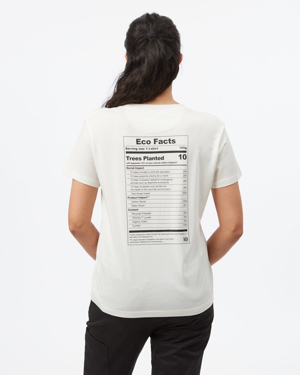 Sustainable Graphic Eco Facts T-Shirt for Daily Sustainability Dose