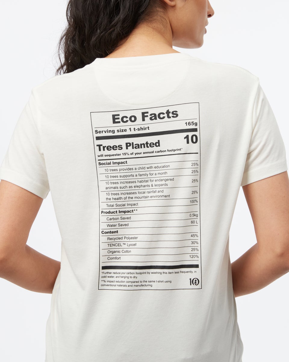 Sustainable Graphic Eco Facts T-Shirt for Daily Sustainability Dose